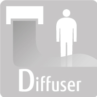 Difusor de potencia