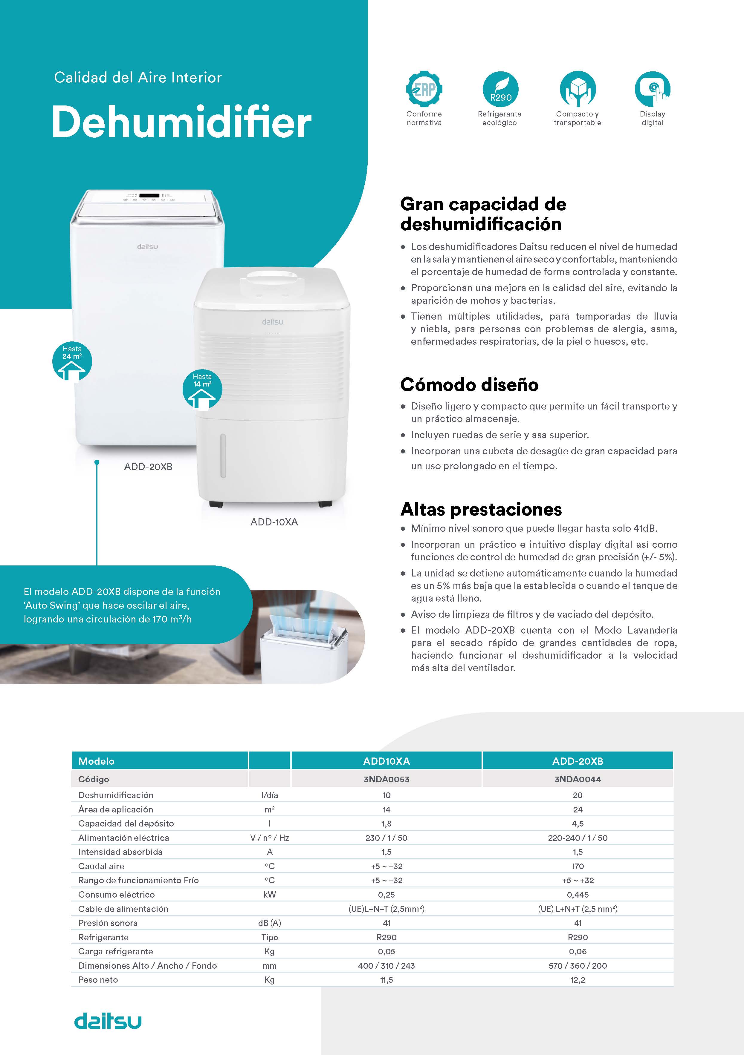 Fitxa_Daitsu_dehumidifier.jpg