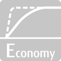 Modo económico