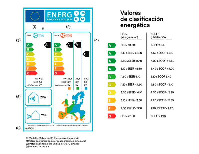 etiquetado-energetico02.png